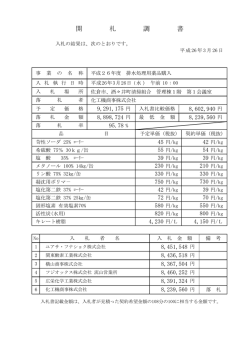 排水処理用薬品購入(PDF)