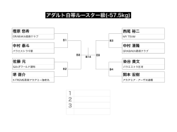 アダルト白帯ルースター級(-57.5kg) 1 2 3