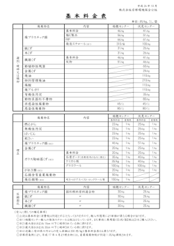 基本料金表 - 京都環境保全公社
