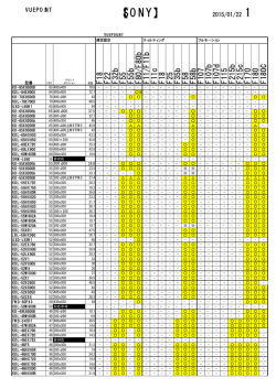 SONY - テレビ壁かけ金具はVUEPOINT
