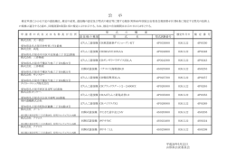 (平成26年5月22日) (PDFファイル：61KB)