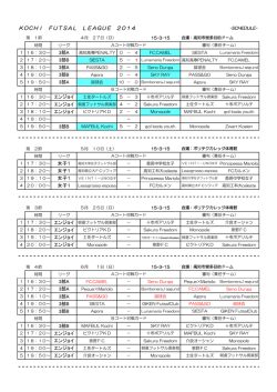KOCHI FUTSAL LEAGUE 2014