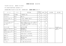 横須賀三浦 地 域 調 達 情 報