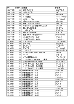 小学生課題曲予選について