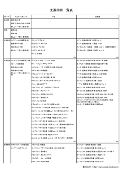 ダウンロード - 音に心を