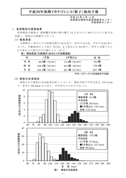 平成26年漁期イカナゴシンコ（新子）漁況予報