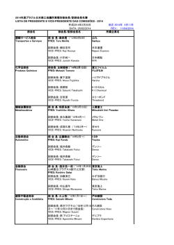2014年度部会長リスト - ブラジル日本商工会議所