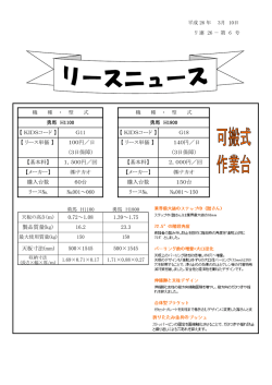 リース№ 【 KIDSコード 】 【 リース単価 】 【基本料】 【メーカー】 №001