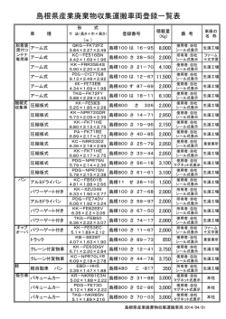 産業廃棄物登録車両一覧（PDFファイル 53KB）