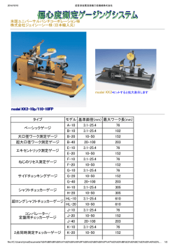 米国ユニバーサルパンチコーポレーション様 株式会社ジェイ