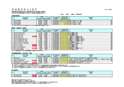 ｳﾞｨｳﾞｨｵ KK 140401（増税）