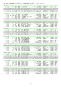 区間賞（PDF：81KB）
