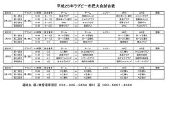 ダウンロード - 福岡市ラグビーフットボール協会