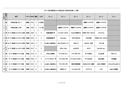 第20回町民レガッタ組合せ表（レース順）（PDF：169KB）