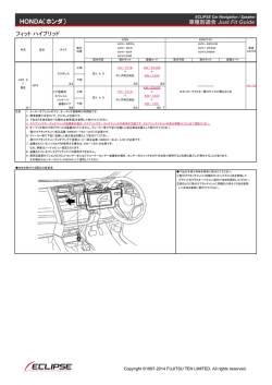 HONDA（ホンダ）