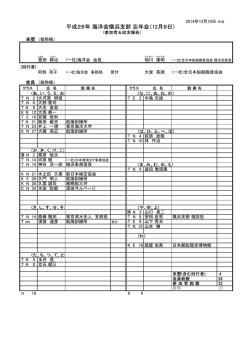 参加者名簿と収支報告(pdf)