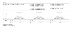 別紙1 [25KB pdfファイル]