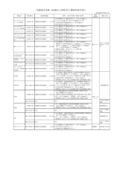 性能認定金物（柱端仕口金物(柱と横架材接合部)）