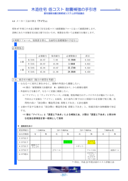 木造住宅 低コスト耐震補強の手引き
