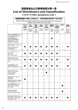 取扱業者および標準物質分類一覧 List of Distributors and
