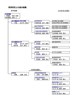 教育研究上の基本組織