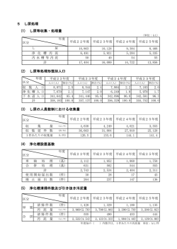 し尿処理（PDF：61.9KB）