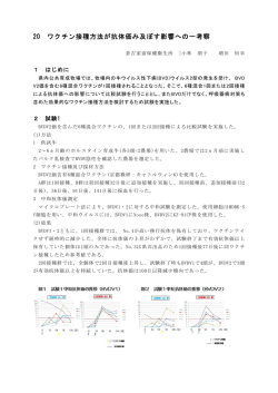 ワクチン接種方法が抗体価に及ぼす影響への一考察