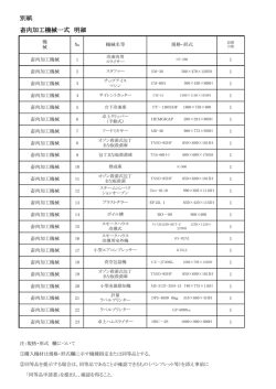 別紙 畜肉加工機械一式 明細