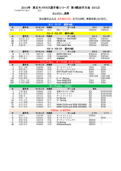 2014年 東北モトクロス選手権シリーズ 第8戦岩手大会（10/12)