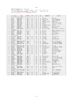 六甲 MY 59 59 59 55 59 59 59 56 59 59 31 59 59 59 59 59 59 59 59
