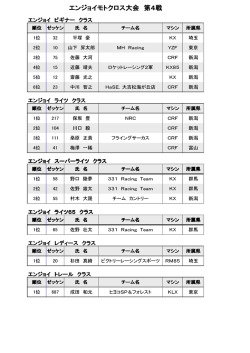 9月7日 エンジョイモトクロス大会 第4戦