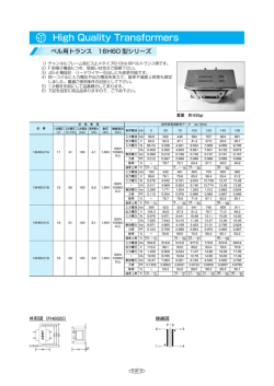 16H60型シリーズ