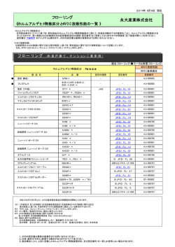 フローリング 永大産業株式会社