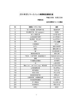 2014 年 BFJ マークバット商標報告書集計表