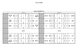お別れ大会結果 東海KF 43 恒富小学校会場【男子】 Aコート Bコート 44