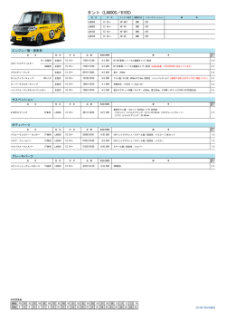 商品画像なしのパーツリストはこちらから(PDF) - D