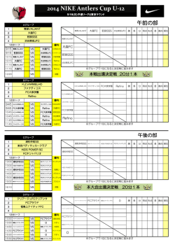 2014 NIKE Antlers Cup U-12