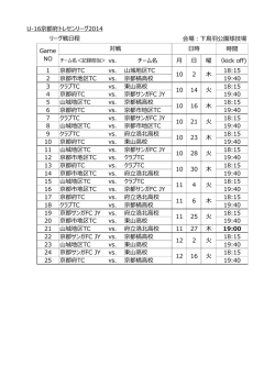 会場：下鳥羽公園球技場 時間 チーム名 月 日 曜 （kick off) 1 京都府TC