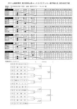美 作 - 岡山県サッカー協会