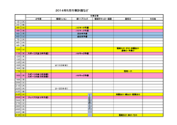 2014年5月行事計画など - 稲城市サッカー連盟少年部