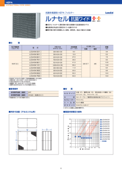 カタログダウンロード PDF 265K