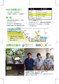区 分 出 力（kW） 小水力 1,000&sim;10,000 変換 水
