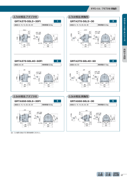 3.7kW相当：両軸形 3.7kW相当：アダプタ付 5.5kW相当