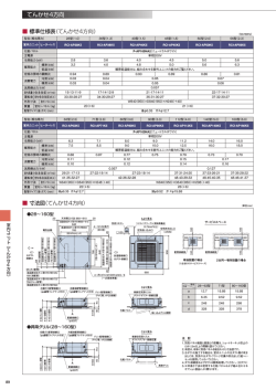 製品仕様表（PDF形式、834kバイト）
