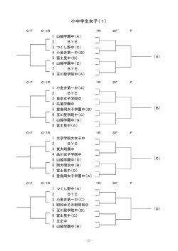小中学生女子(1)