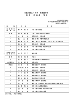 公益財団法人 日揮・実吉奨学会 役 員 ・ 評 議 員 一 覧 表