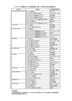 溶出試験結果（PDF：32KB）