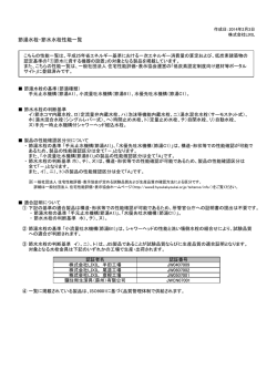 性能一覧表はこちら