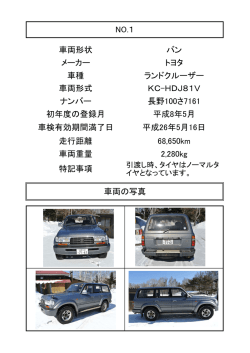 車両形状 バン メーカー トヨタ 車種 ランドクルーザー 車両形式 KC