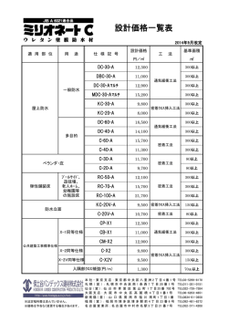 ミリオネートC 【46.1KB】